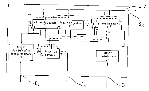 A single figure which represents the drawing illustrating the invention.